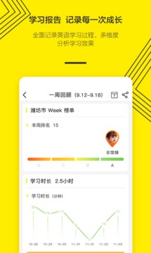 外研通截圖