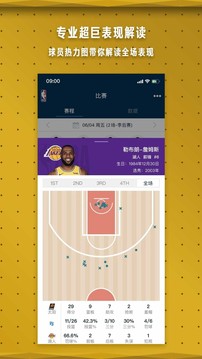 NBA截圖