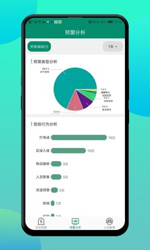 赋能环保应用截图2