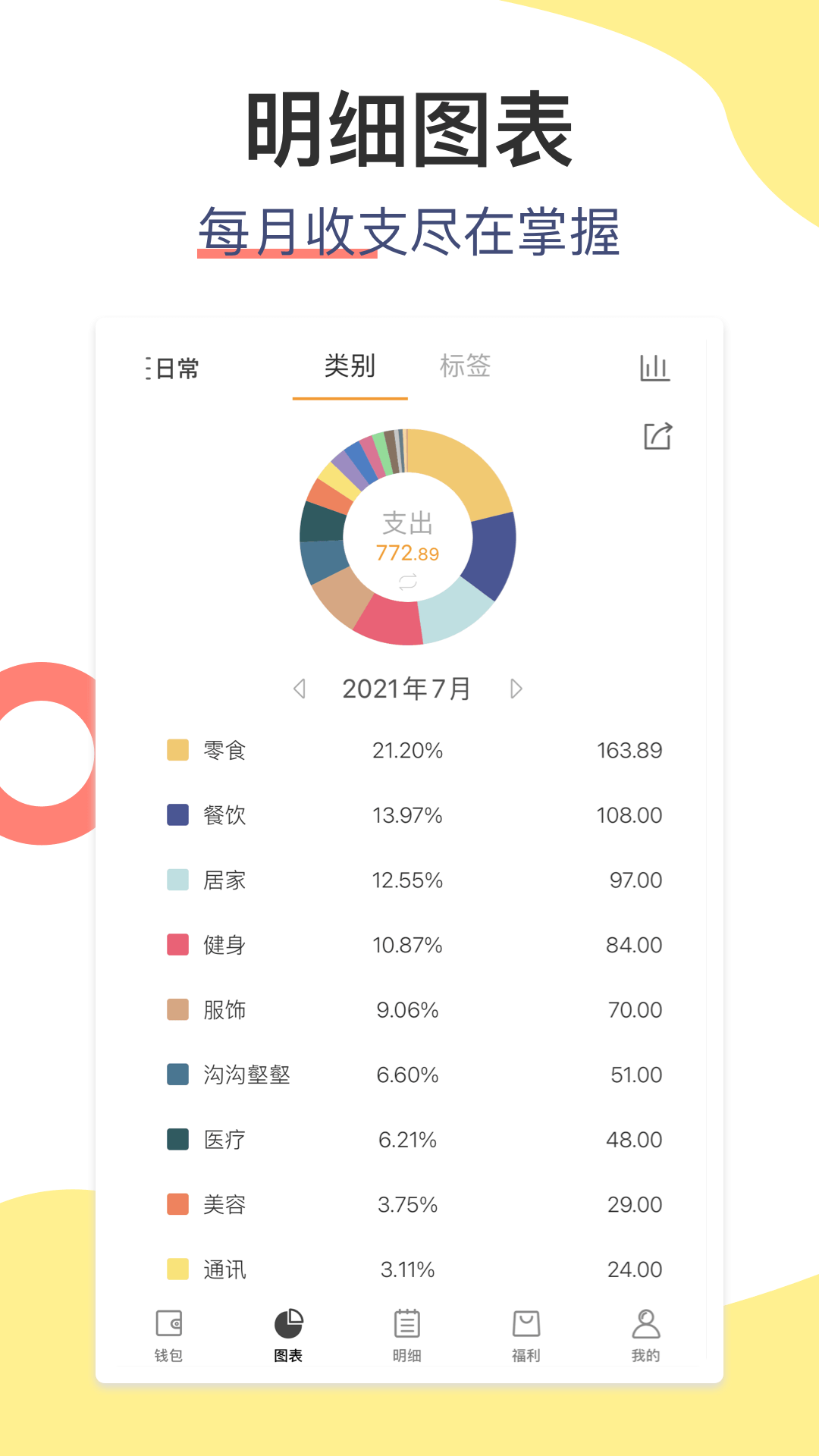 松鼠记账v5.9.2截图2