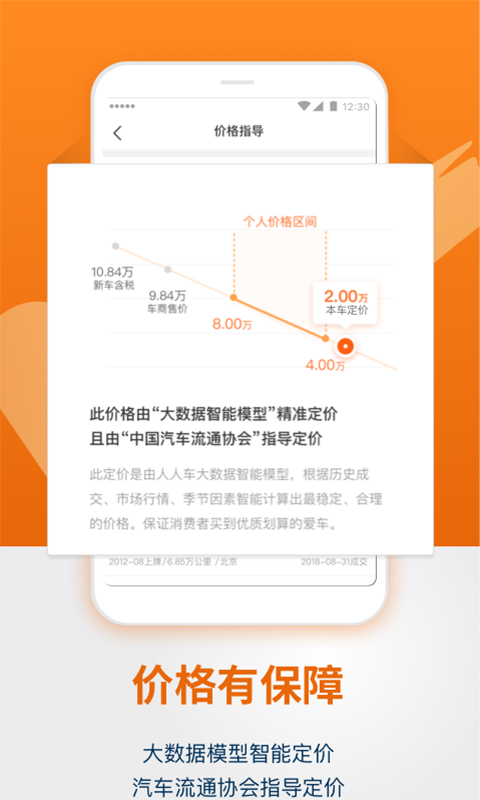 人人车二手车v7.3.3截图2