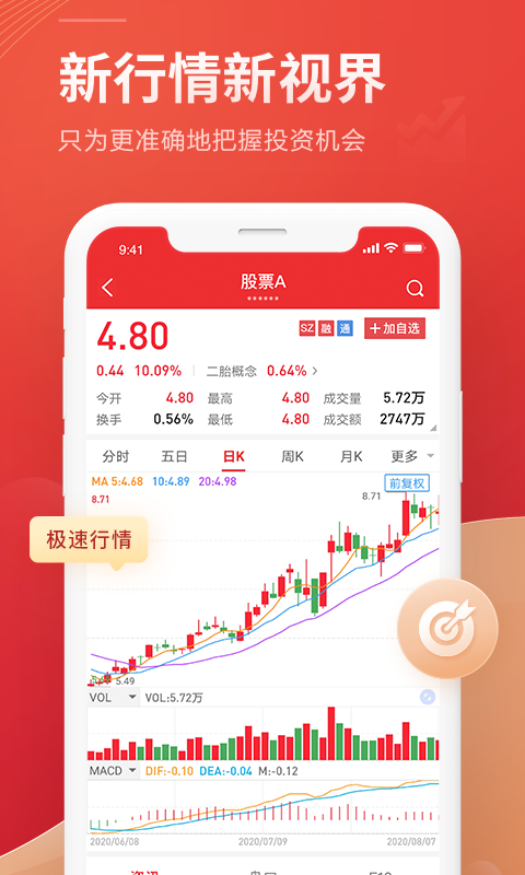 东方赢家v5.2.4截图3