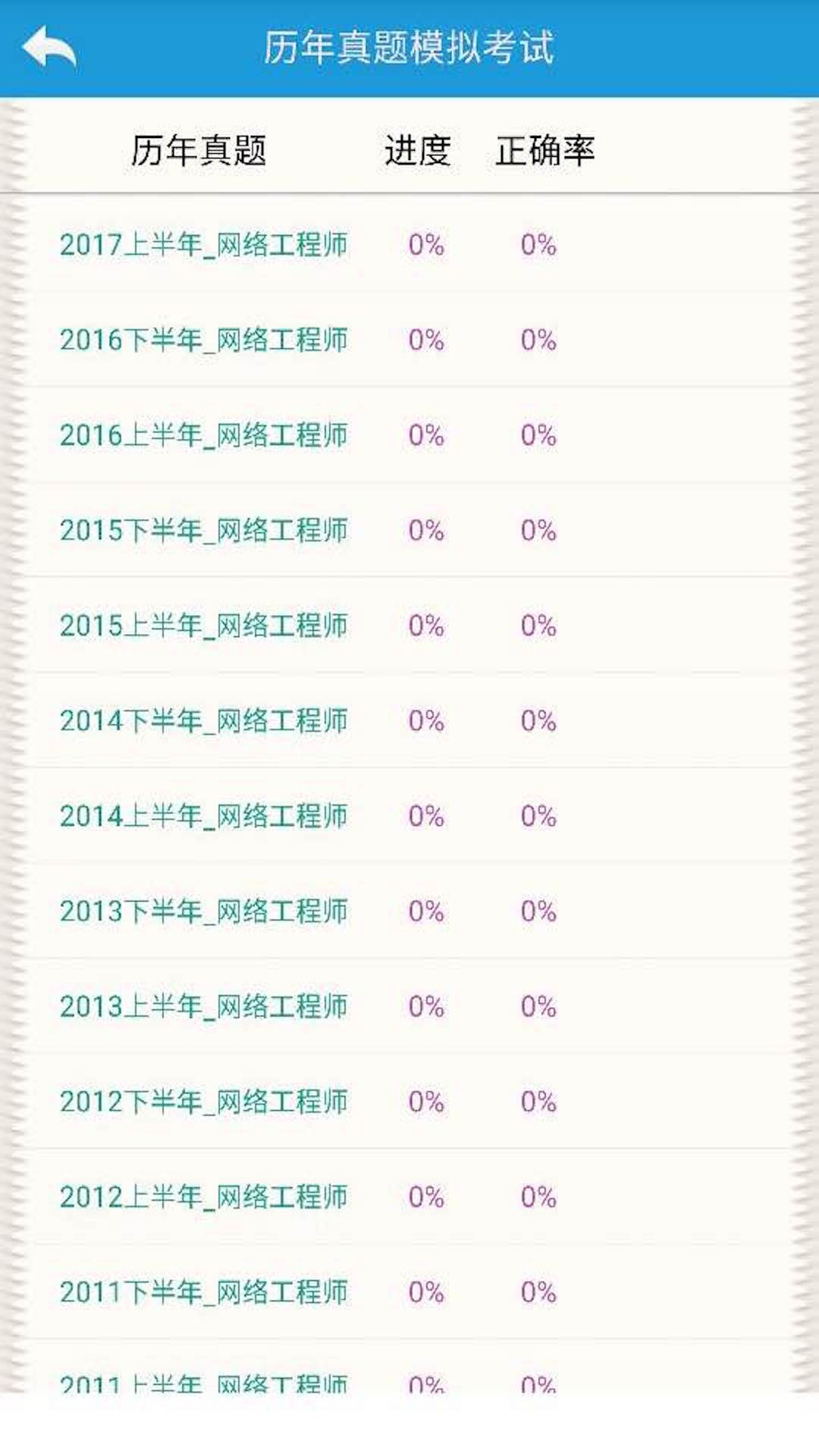 系统集成项目管理软考v12.2B_HW截图1