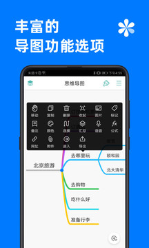 思維導(dǎo)圖截圖