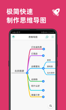 思維導(dǎo)圖截圖
