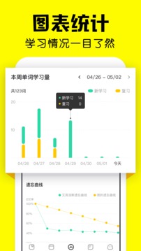 瘋狂背單詞截圖