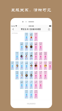 族記家譜截圖