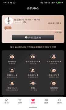 新卷快報截圖