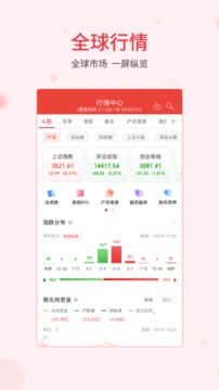 同花順iFinD截圖