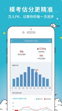 考試通截圖
