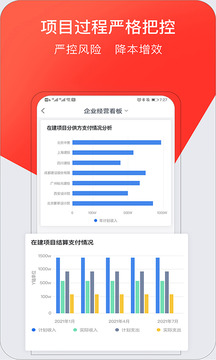 紅圈CRM+截圖