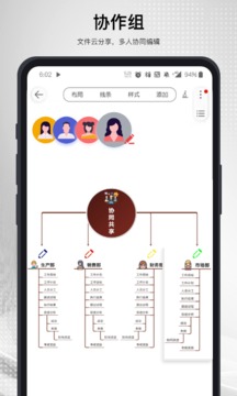 Mind思维导图截图