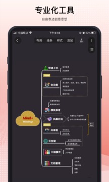 Mind思維導(dǎo)圖截圖