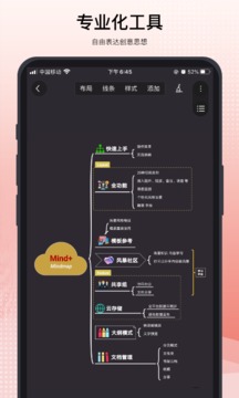 Mind思维导图截图