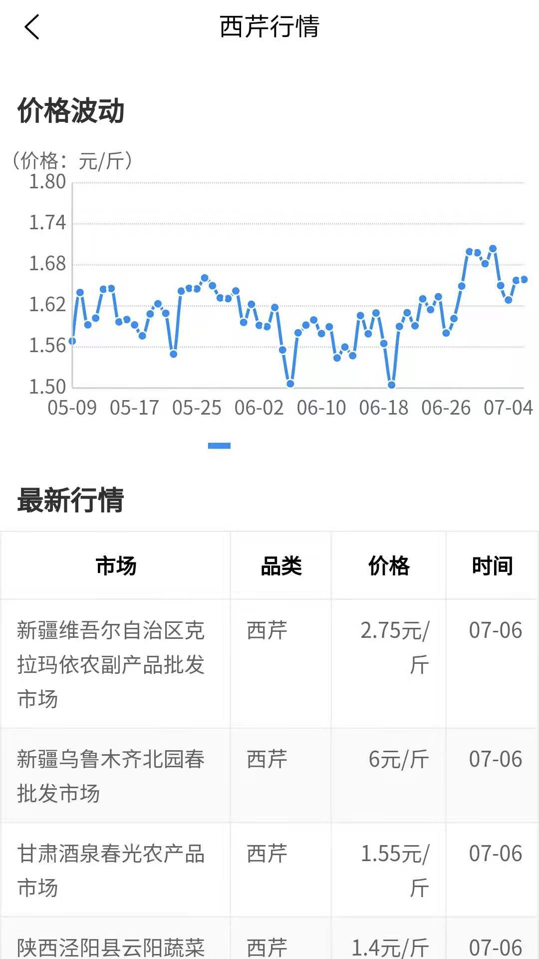 农货档案v1.2.3截图5