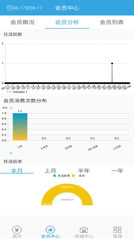 猪OK电子秤截图2