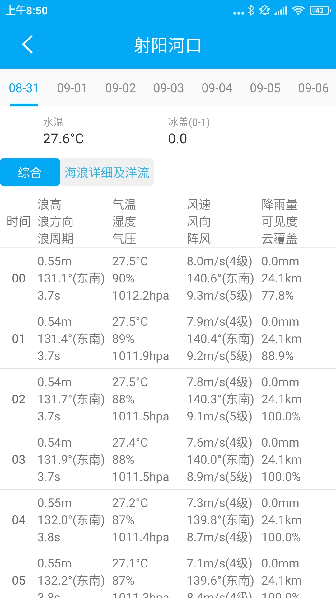 月相潮汐表v2.8截图1