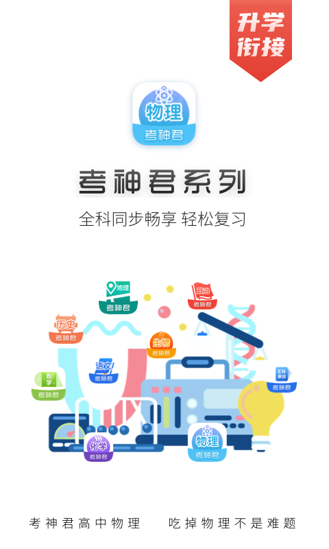 高中物理截圖預(yù)覽