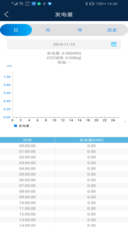 SUN2000截图4