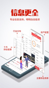 工银现金快线截图