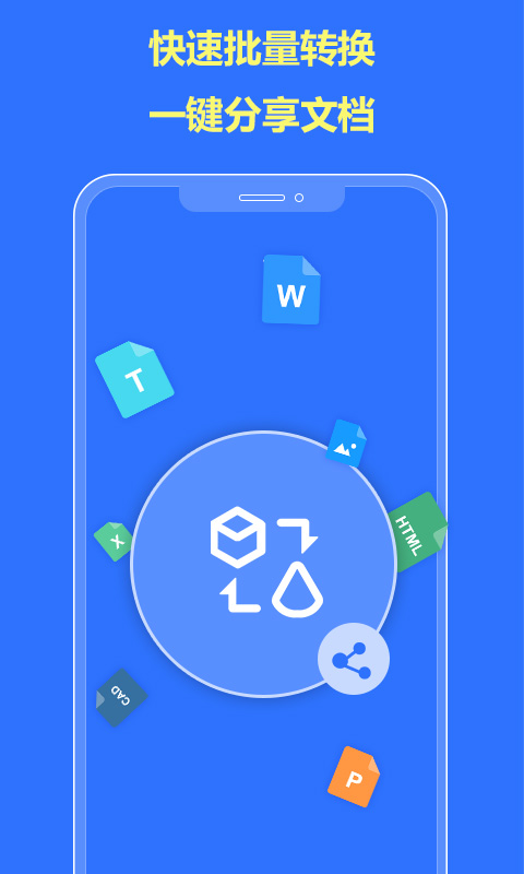 轉(zhuǎn)易俠PDF轉(zhuǎn)換器截圖預(yù)覽