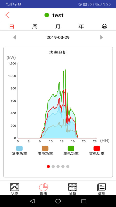 控能宝截图3