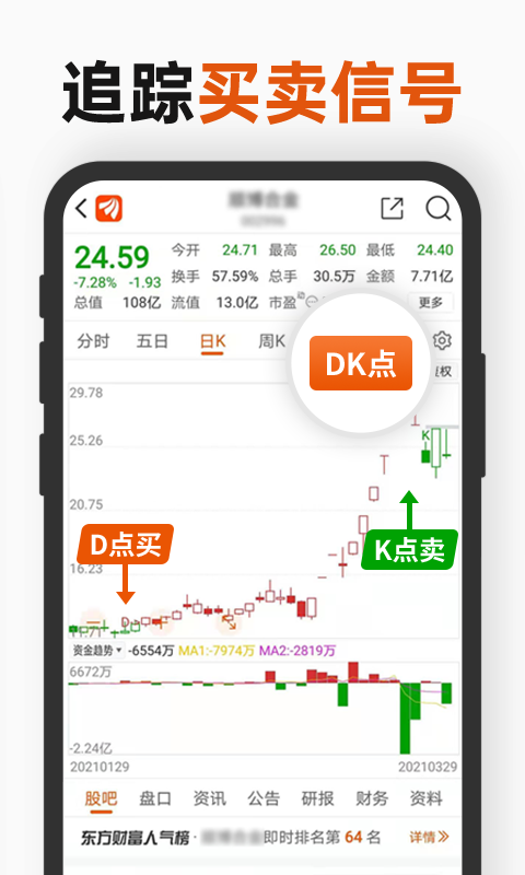 财经股票头条v9.7截图4