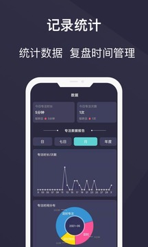 告別手機(jī)控截圖
