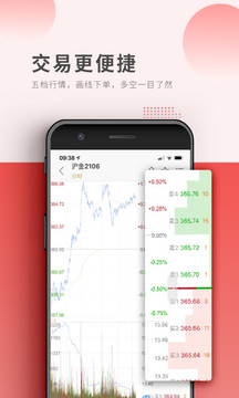 中信期貨截圖