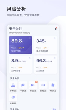 小安管理截圖