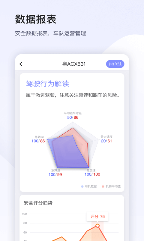 小安管理v6.2.1截图1