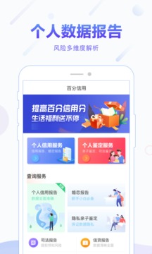 百分信用截圖