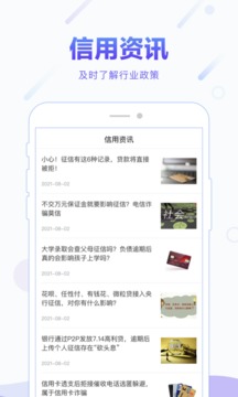 百分信用截圖