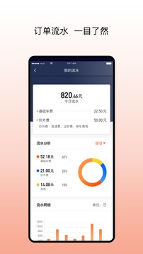 陽光出行車主端截圖