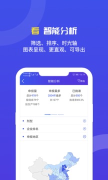 藥智數(shù)據(jù)截圖