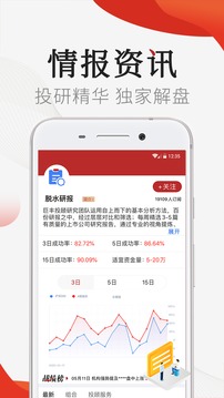 好股票截圖