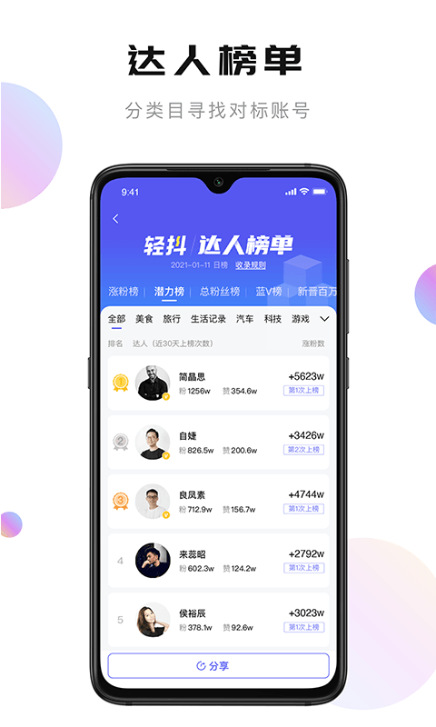 轻抖v1.4.0截图5