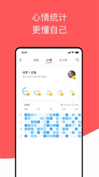 西柚大姨媽截圖