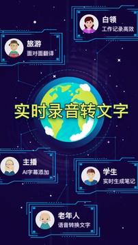 錄音轉(zhuǎn)文字截圖