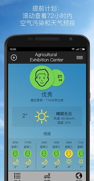 AirVisual截圖