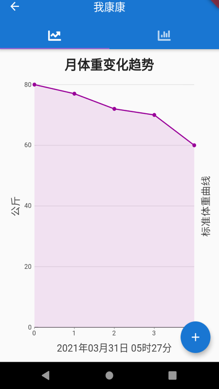 我康康截图3