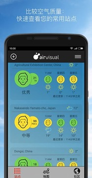 AirVisual截圖