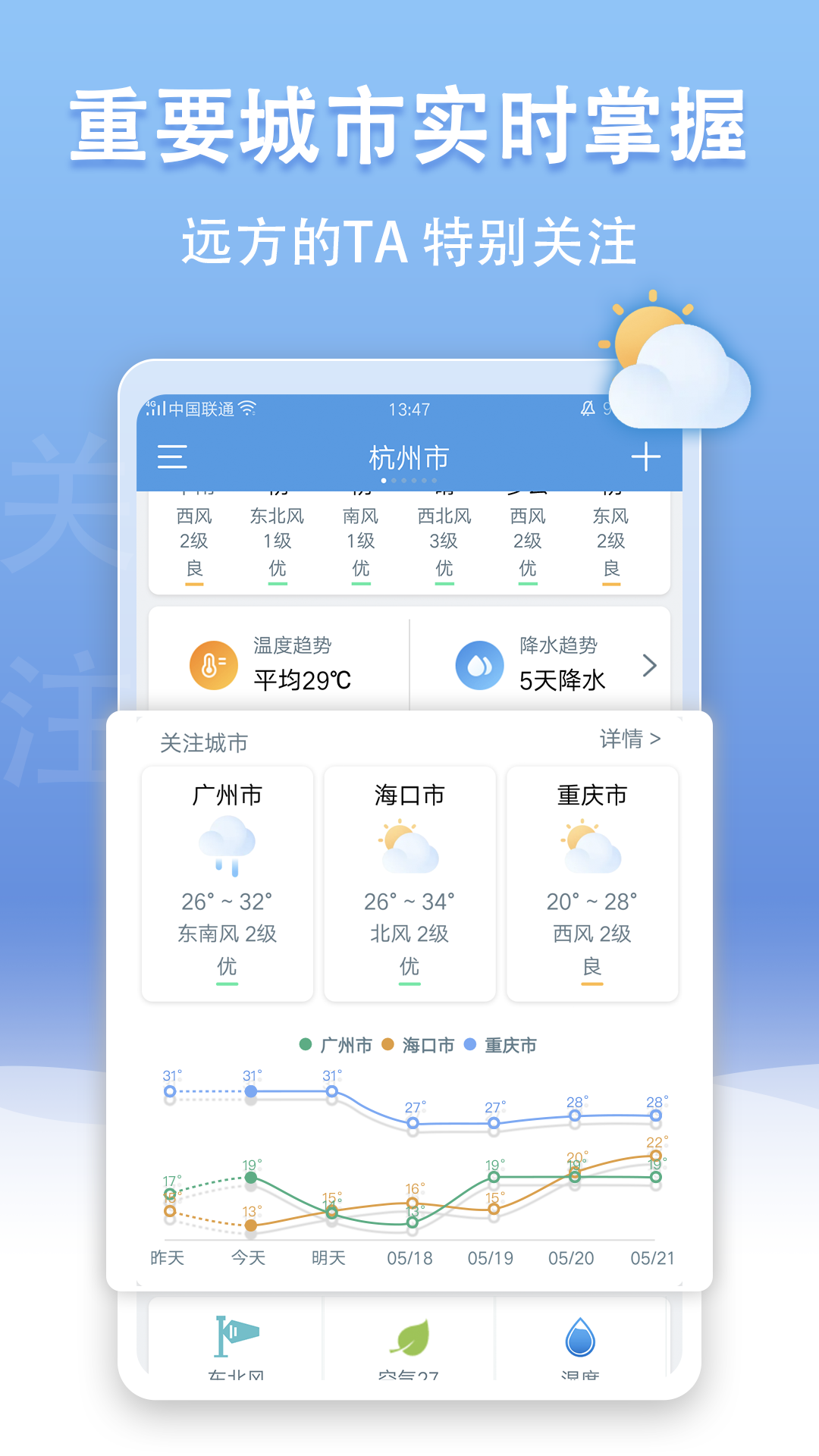 U天气v3.9.5截图4