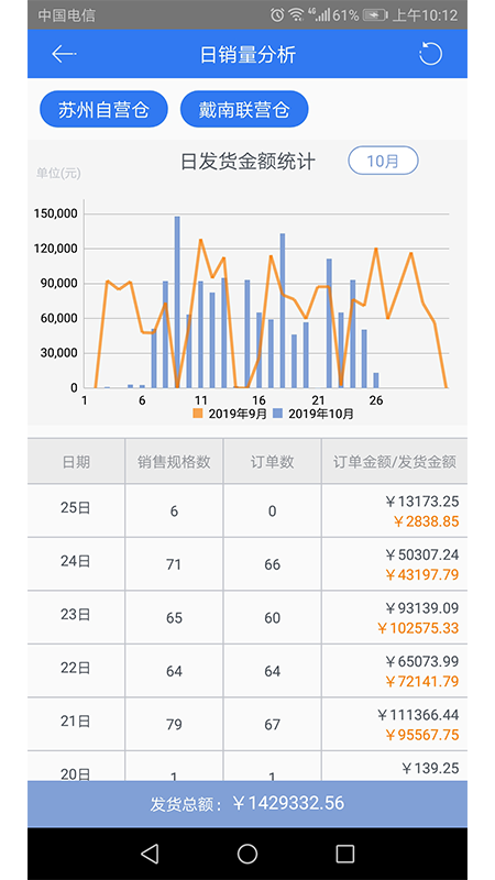 工品小秘截图3