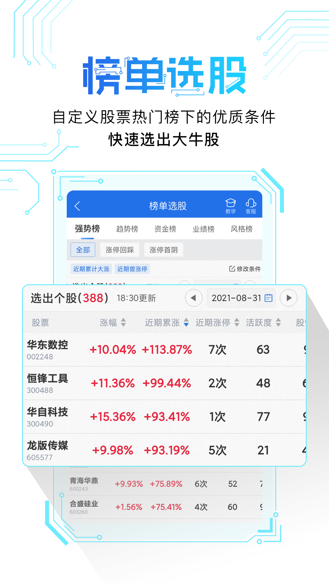 短线王截图3