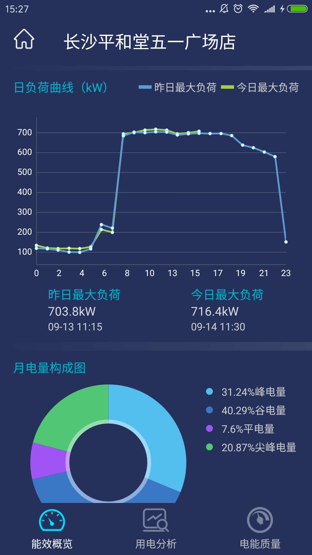 胜顶电管家截图2