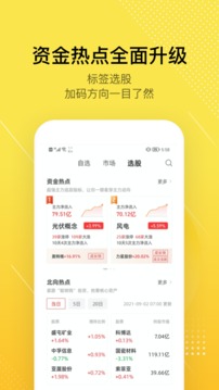 股拍截圖