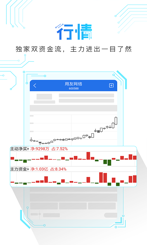 短线王截图1