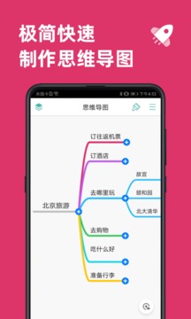 思維導(dǎo)圖截圖