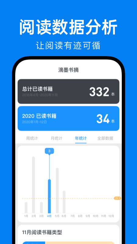 滴墨书摘v5.3.0截图4